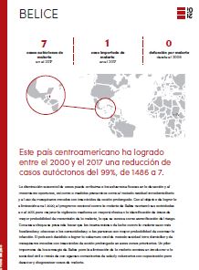Iniciativa E-2020 de Países hacia la Eliminación de la Malaria: Américas; 2018