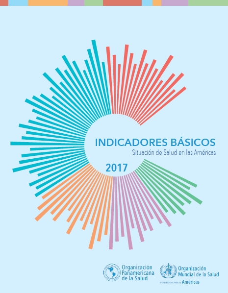 IndicadoresBasicos2016-spa