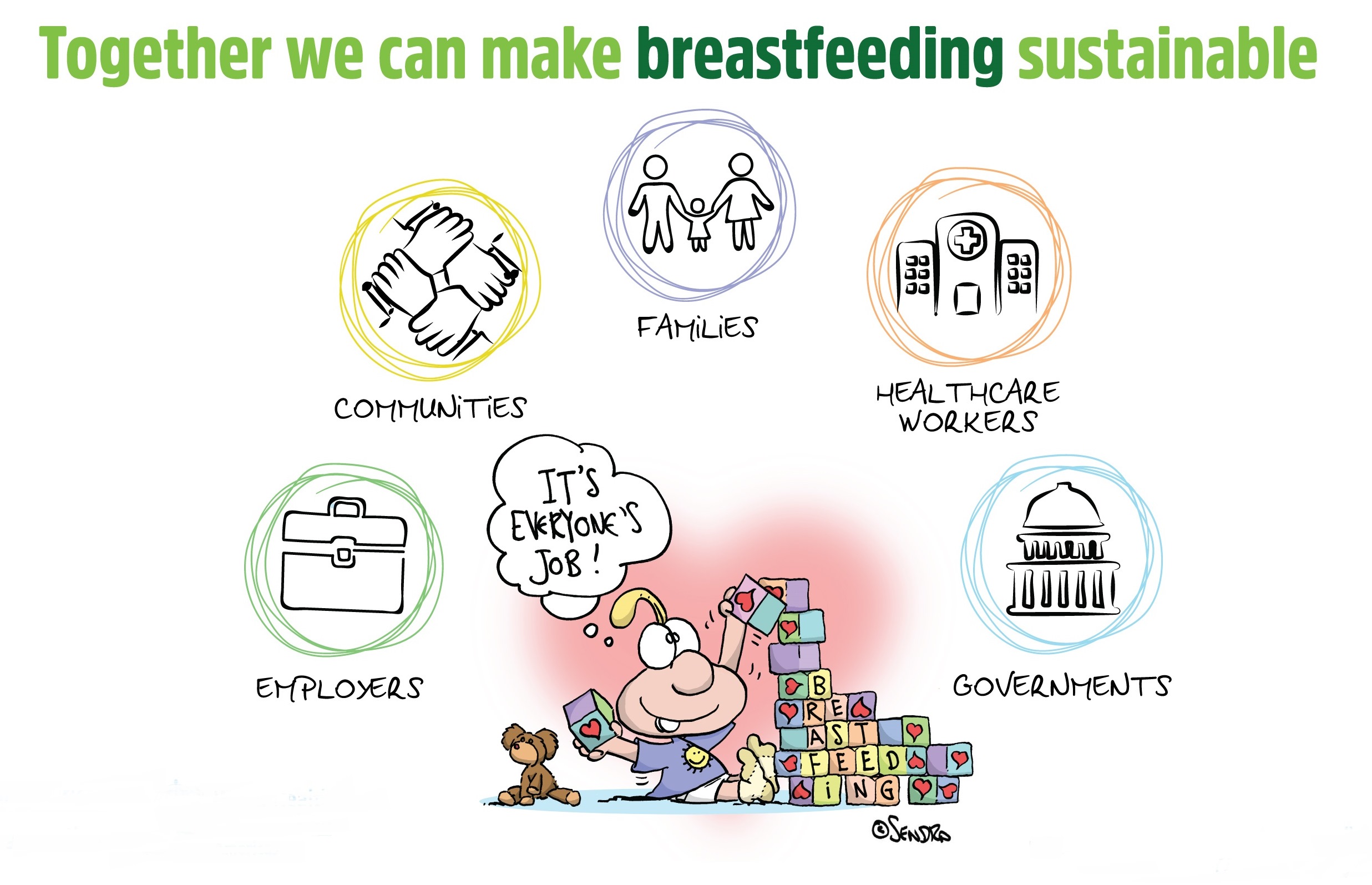 Together we cam make breastefeeding sustainable