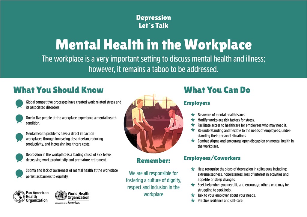 world mental health day workplace ideas