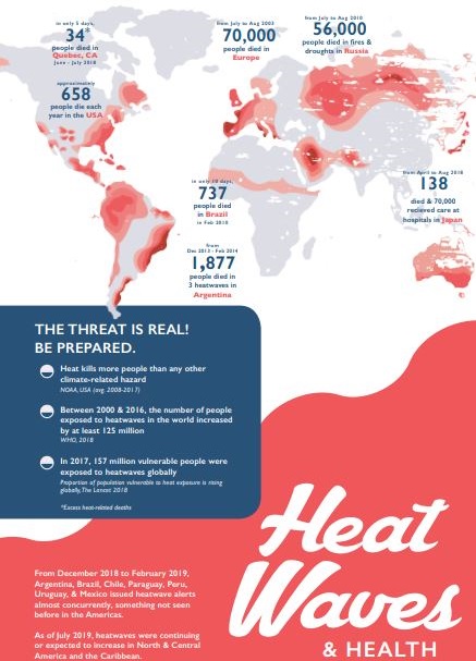 heatwaves map