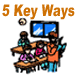 5 key ways, teacher's manual